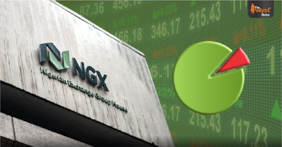 Cowry Securities Shines in Latest NGX Weekly Broker Standings